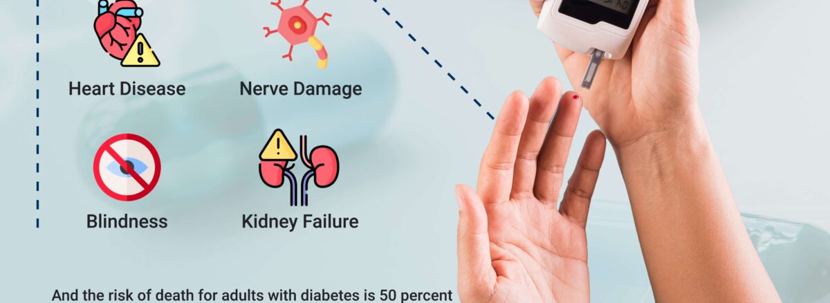 Diabetes Treatment