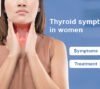 Thyroid-symptoms-in-women-Causes-Treatment