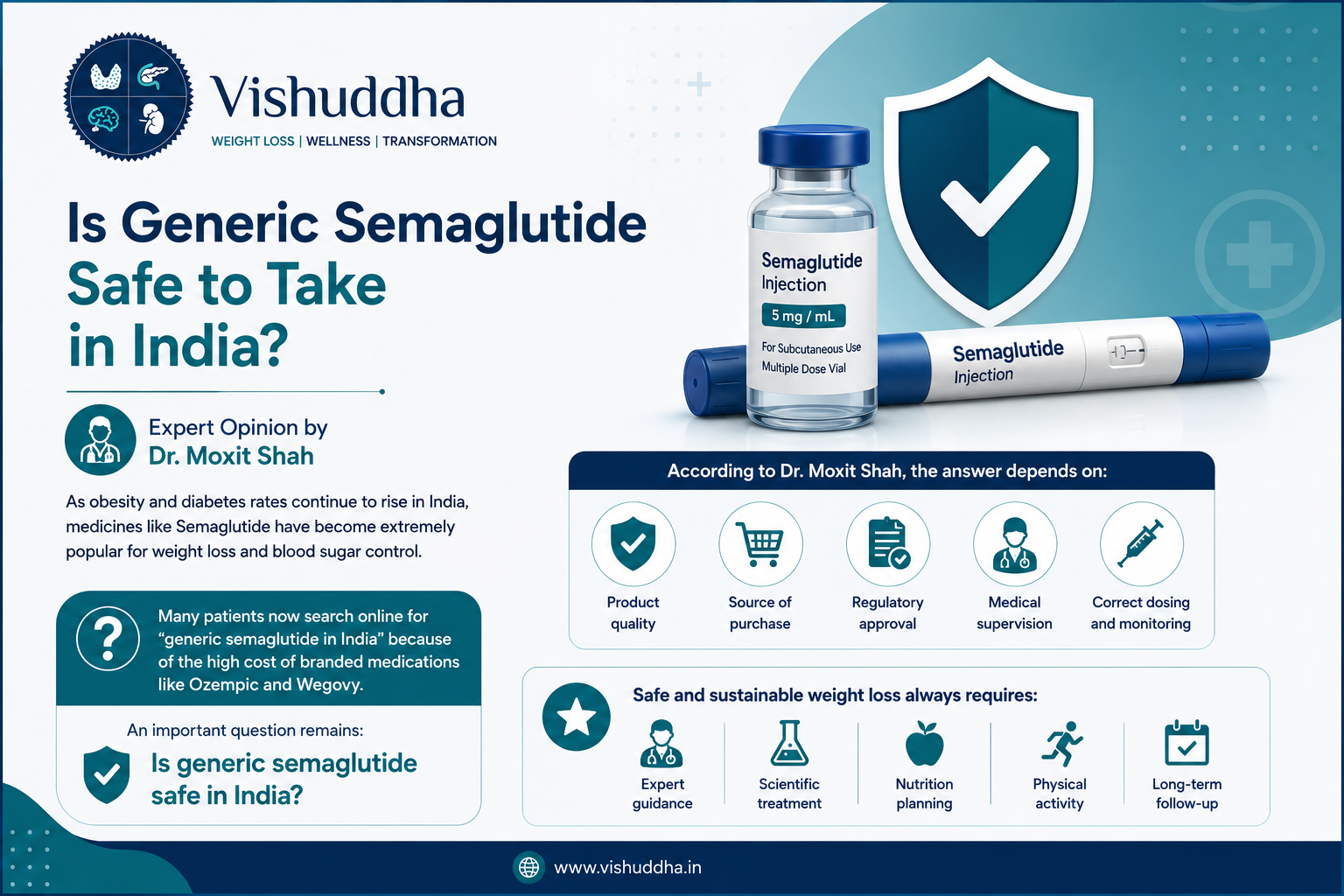 tirzepatide vs ozempic Tirzepatide (MOUNJARO®/ZEPBOUND) vs Semaglutide (OZEMPIC®/WEGOVY®) for  Weight Loss Treatment – Medical Weight Loss Training