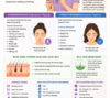 thyroid-and-hair-loss