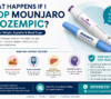 what-happens-if-i-stop-mounjaro-ozempic