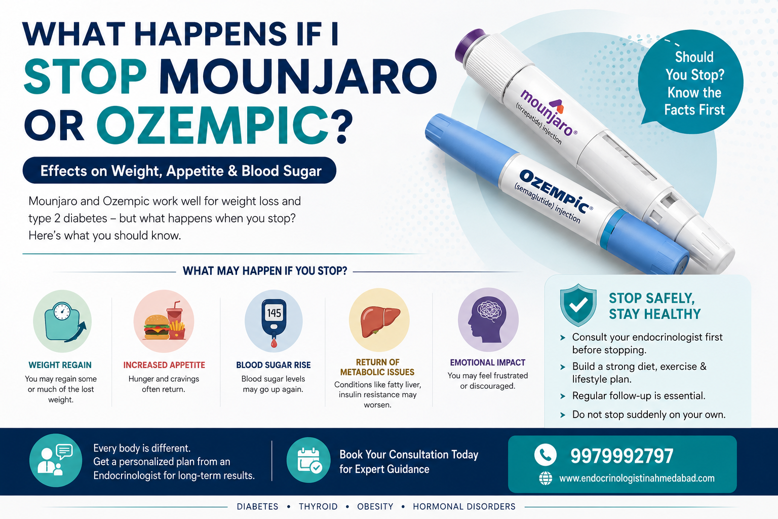 after stopping tirzepatide What Happens If I Stop Mounjaro or Ozempic?