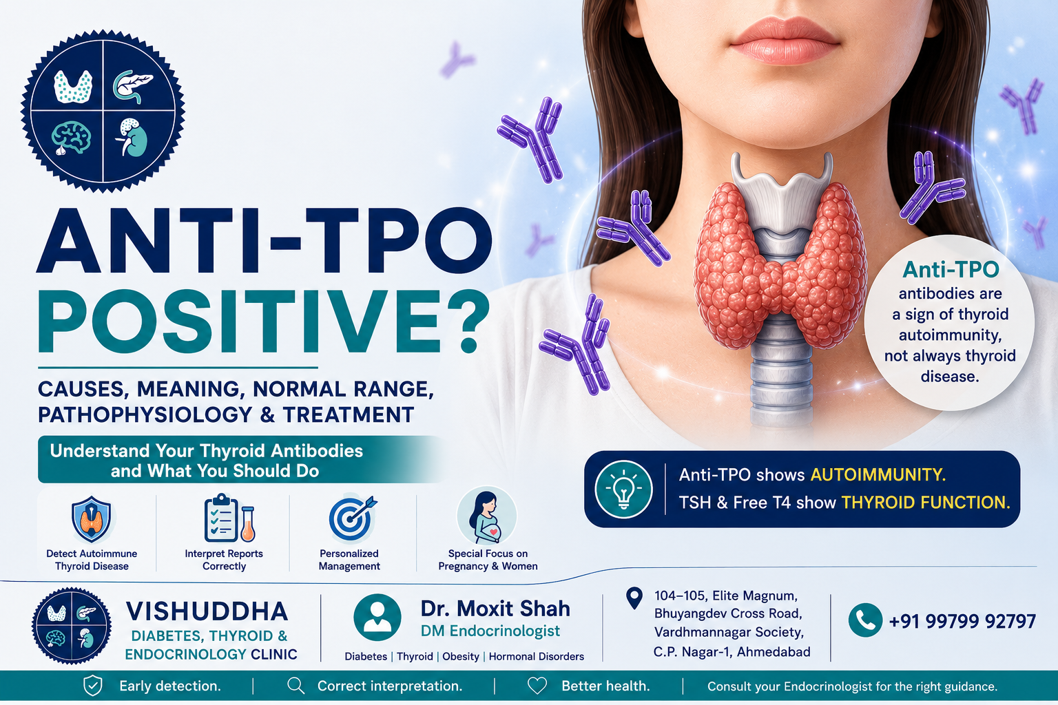 Hypothyroidism and Anti-TPO Antibodies: positive Anti-TPO test and Hashimoto’s Thyroiditis - Dr. Moxit Shah, Vishuddha Endocrine Clinic