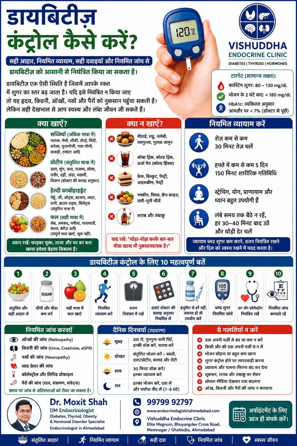 diabetes control