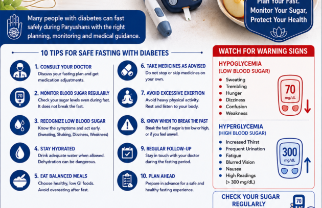Diabetes During Paryushan – Safe Jain Fasting Tips by Dr. Moxit Shah, Endocrinologist in Ahmedabad