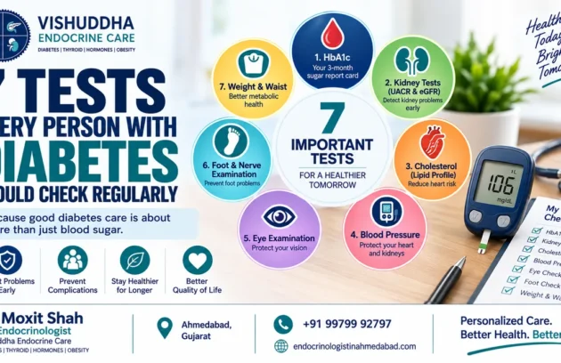 what testes should be done in diabetes