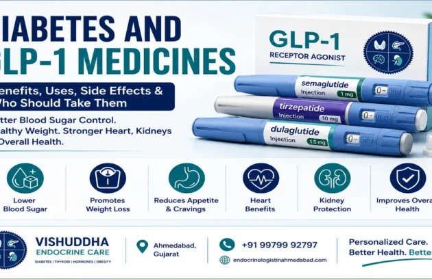 diabetes and glp-1
