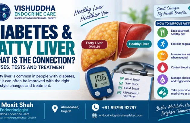 diabetes and fatty liver