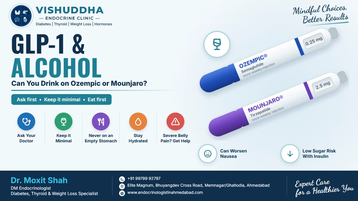 GLP-1 and alcohol: drinking on Ozempic or Mounjaro - Vishuddha Endocrine Clinic