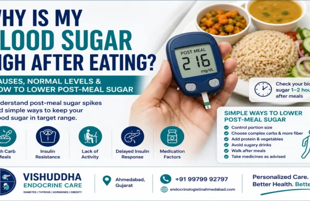 diabetes -Dr Moxit Shah