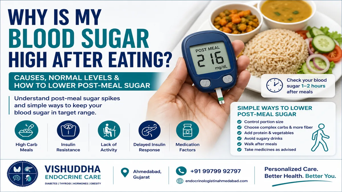 diabetes -Dr Moxit Shah