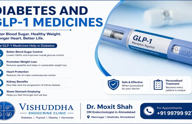 glp-1 medicines