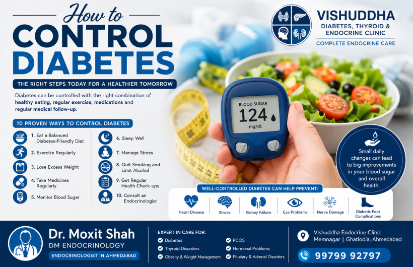 how to control diabetes